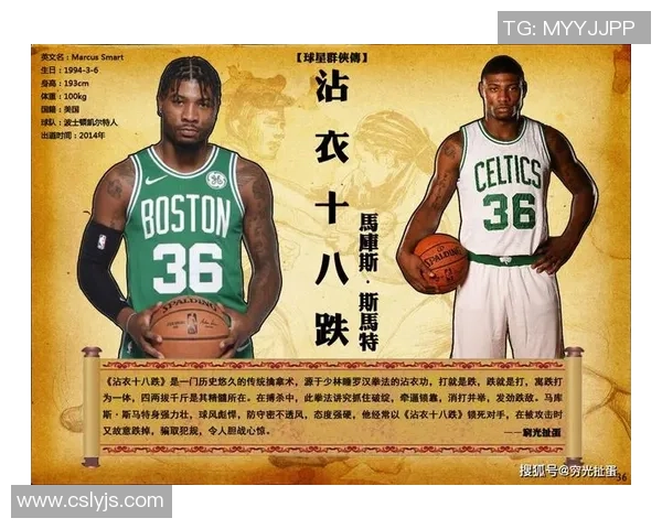 马库斯斯马特的篮球之路与领导力：从新秀到球队核心的成长故事